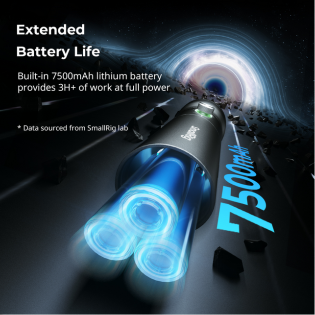 Smallrig RF 10C Portable Zoom LED Video Light