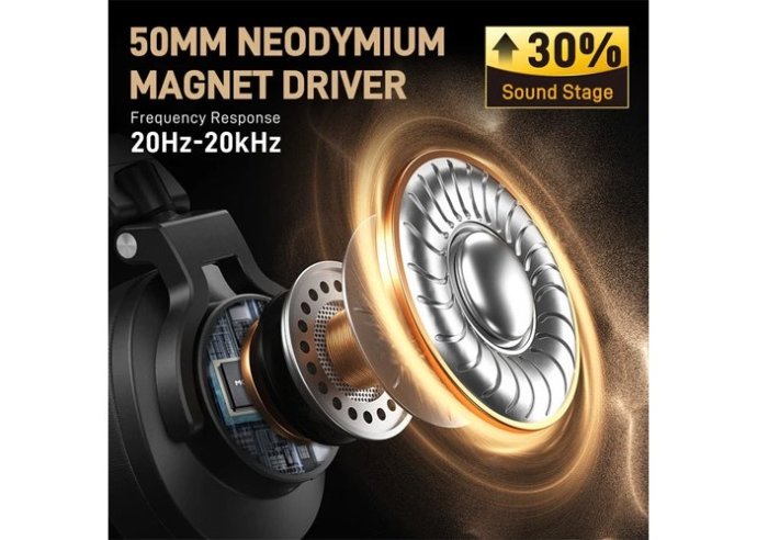 MAONO MH700 Monitoring Headphones