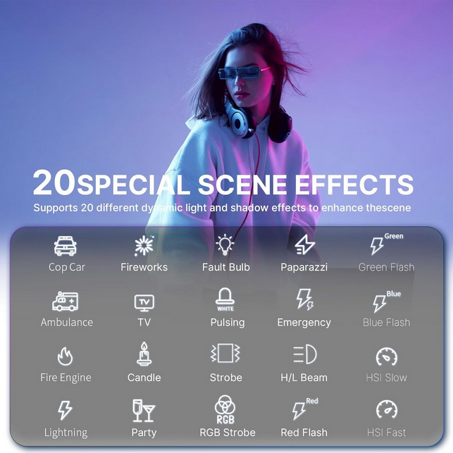 Ulanzi VL360 RGB LED Light with 20 Preset Scenes 3400mAh Battery