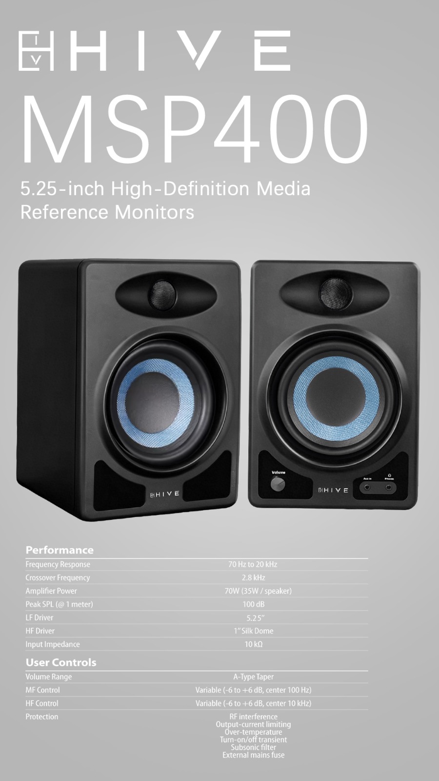 HIVE MSP400 5.25-Inch High-Definition Media Reference Monitors