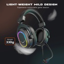 FIFINE H6 USB Headset with 24-bit, 7.1 Surround Sound, EQ modes, RGB, Volume &amp; Mute Control, Detachable Mic